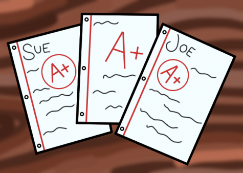Grade inflation: an affliction of high schools across the nation