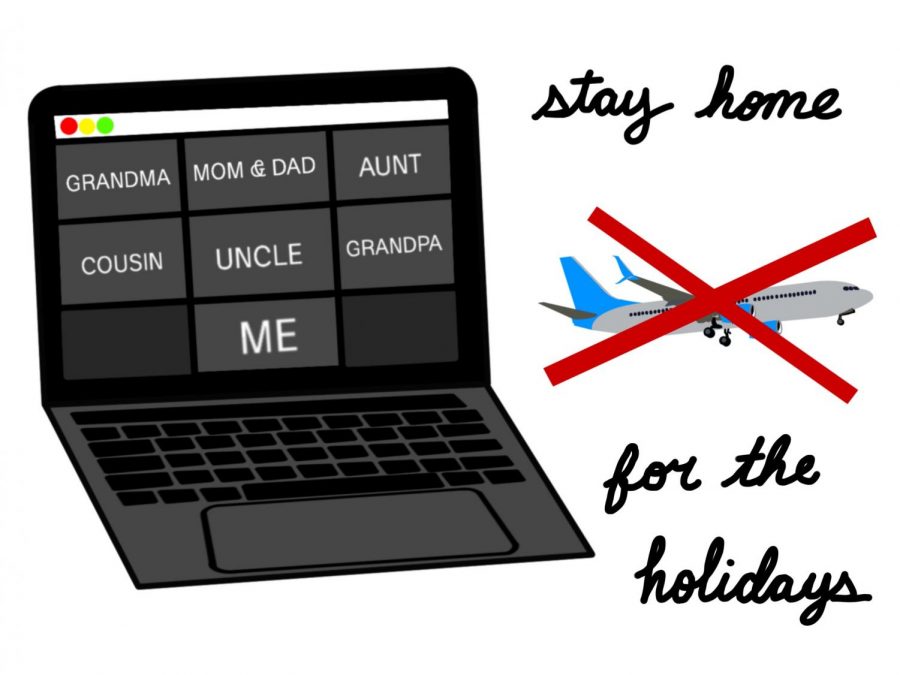 (Stay) Home for the Holidays